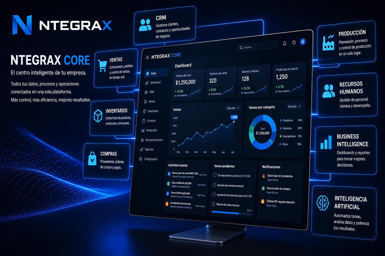 Sistema ERP NTEGRAX Core